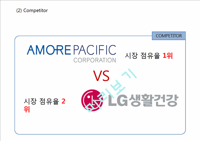 [경영경제] [아모레퍼시픽 마케팅사례 PPT] 아모레퍼시픽 성공요인과 해외진출(중국,프랑스)사례분석, 아모레퍼시픽 마케팅 4P,STP,SWOT분석및 아모레퍼시픽 향후방향제언.pptx